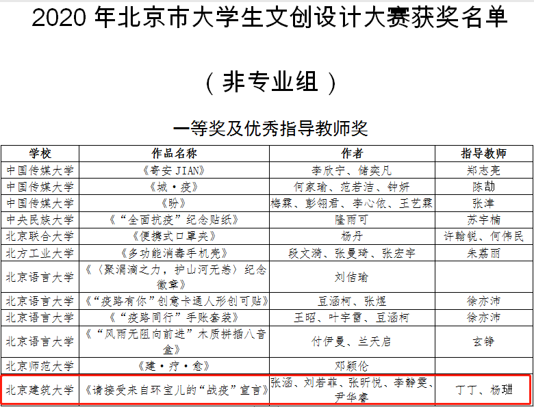 494e5f02994c4b9399b6b1a83c12d210.png 494e5f02994c4b9399b6b1a83c12d210.png