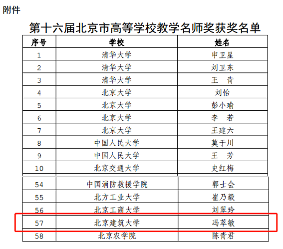 c6e060acc5d14c119c14a84e3a4bd831.png c6e060acc5d14c119c14a84e3a4bd831.png