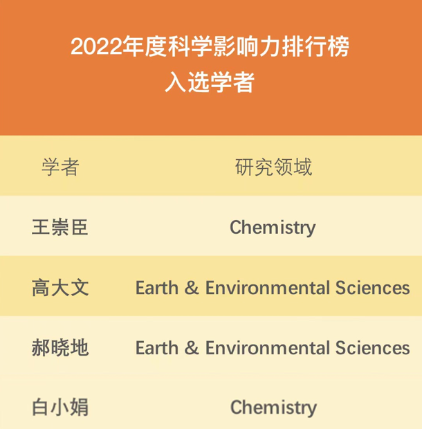 金沙娱乐城app