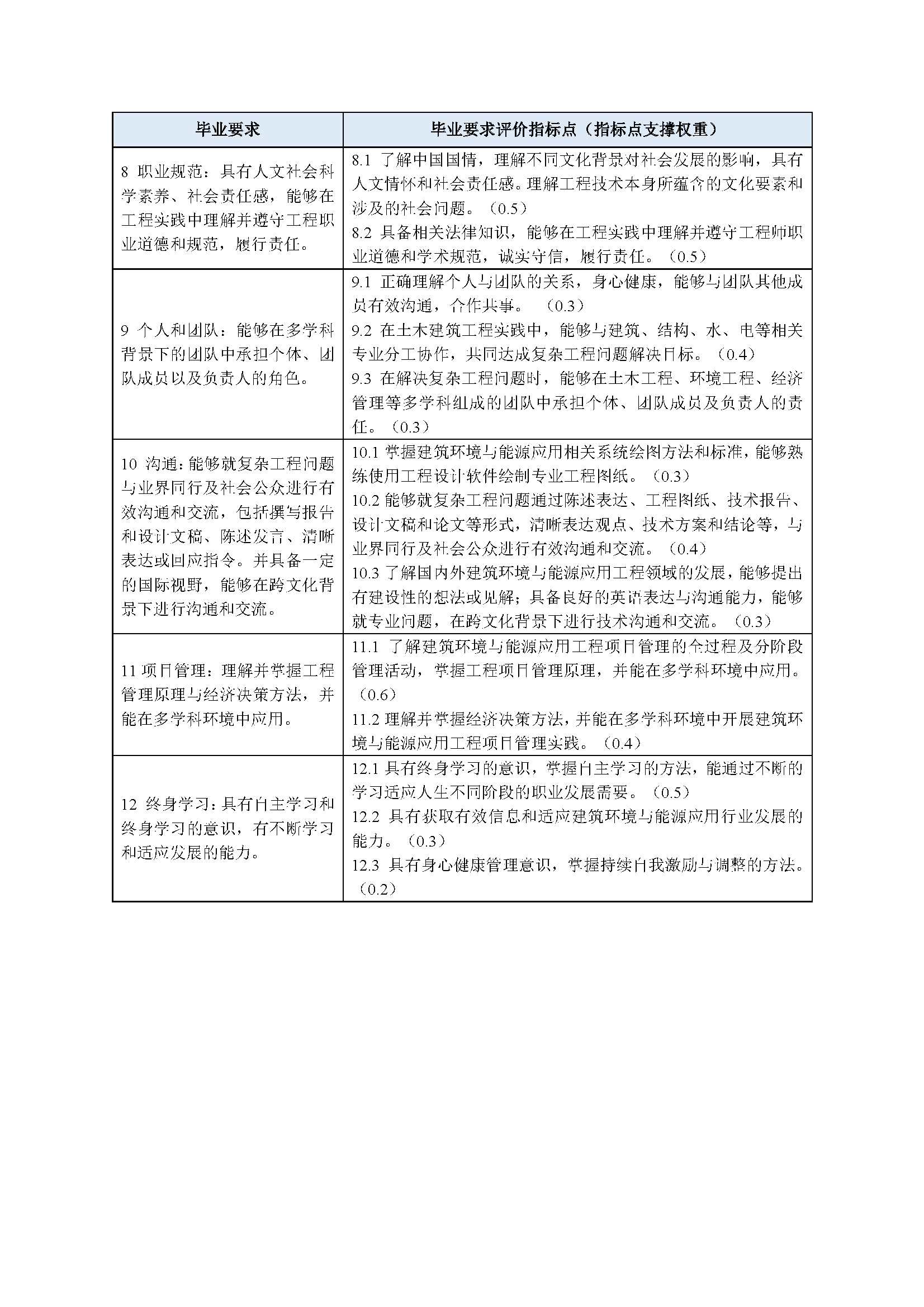 金沙娱乐城app