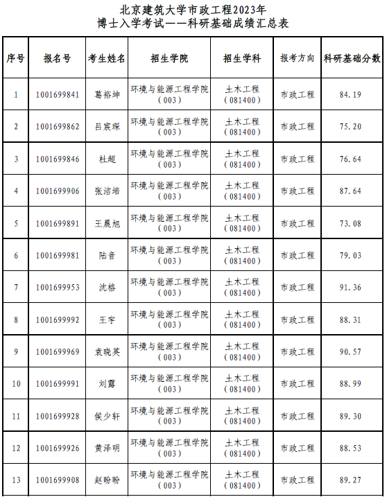 金沙娱乐城app