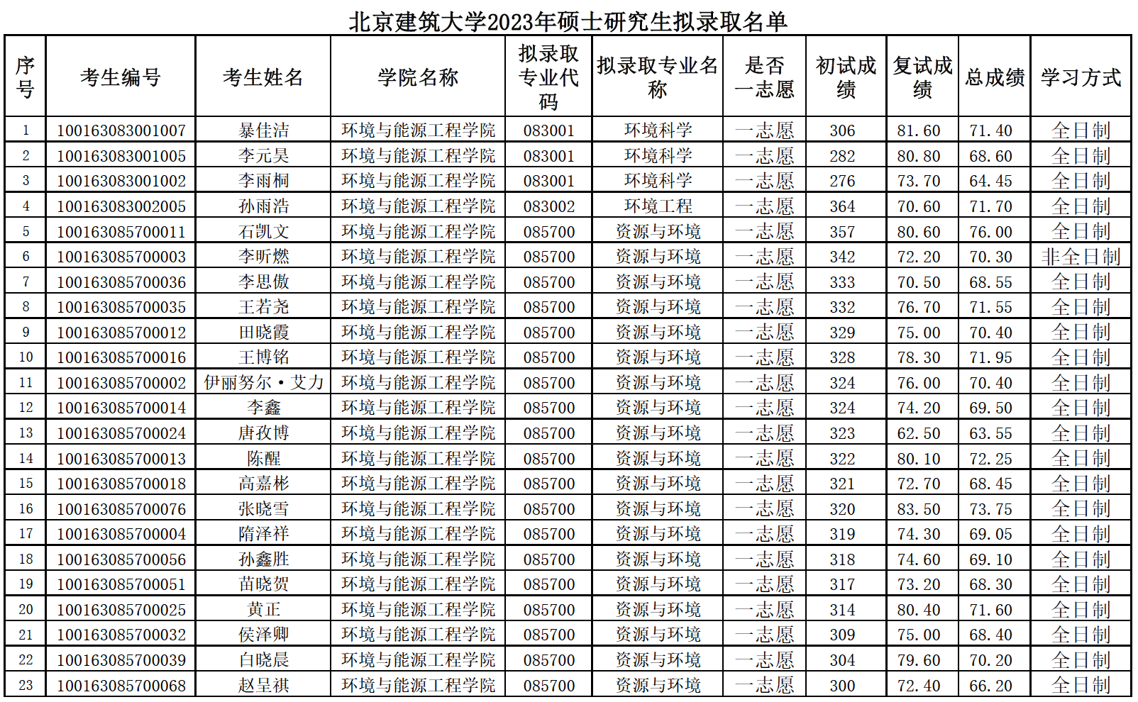 金沙娱乐城app