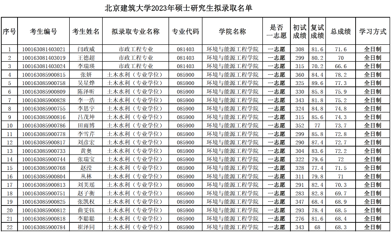 金沙娱乐城app