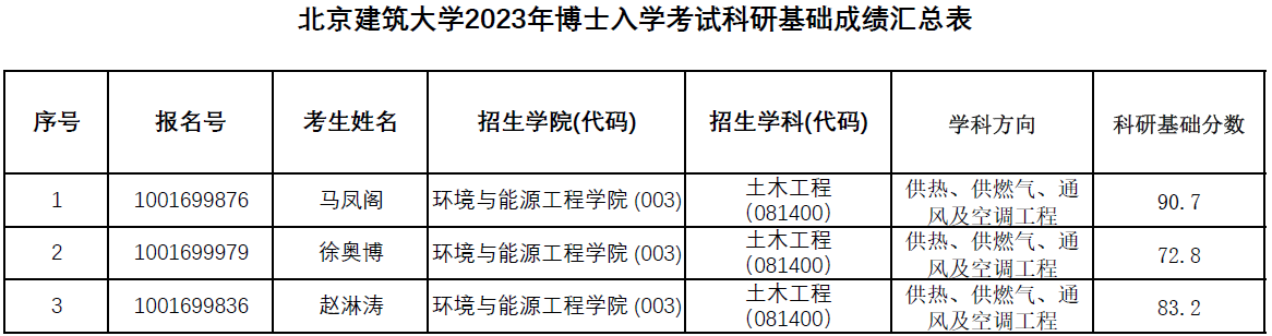 金沙娱乐城app