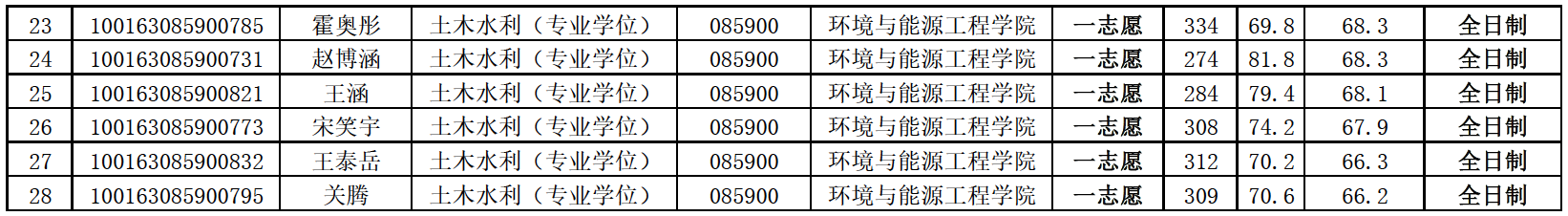 金沙娱乐城app