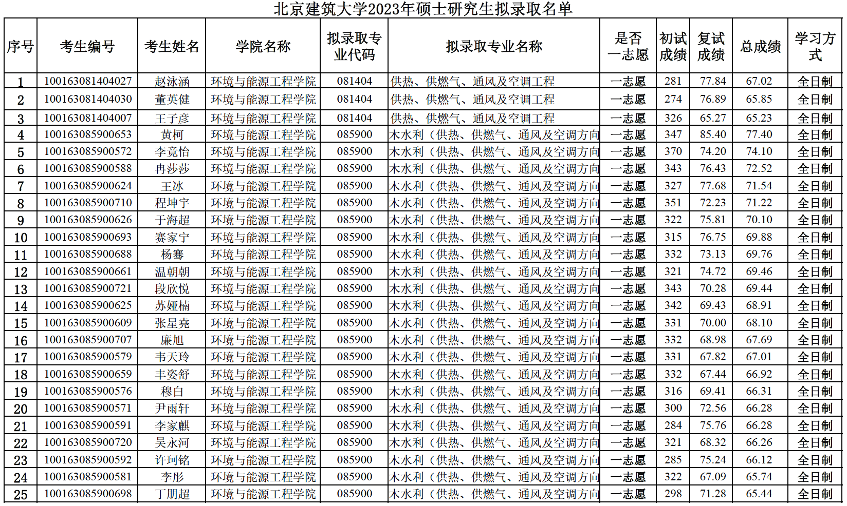 金沙娱乐城app
