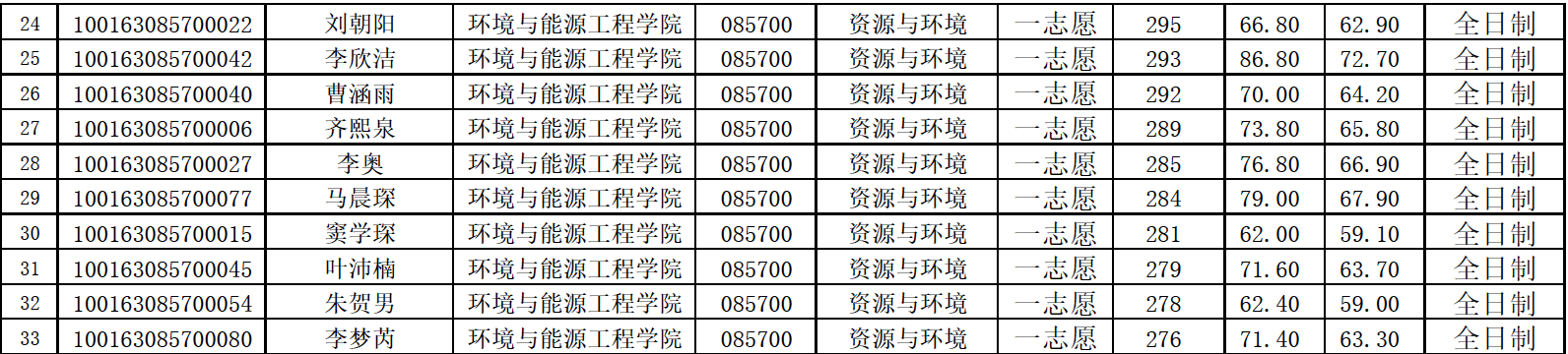金沙娱乐城app