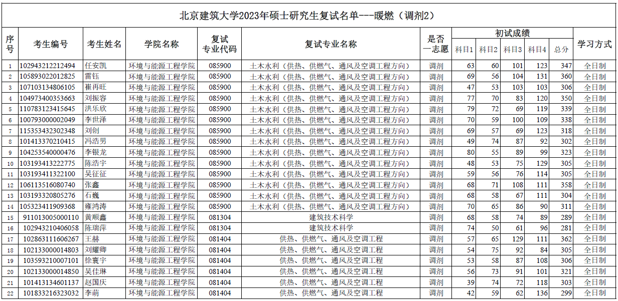 金沙娱乐城app