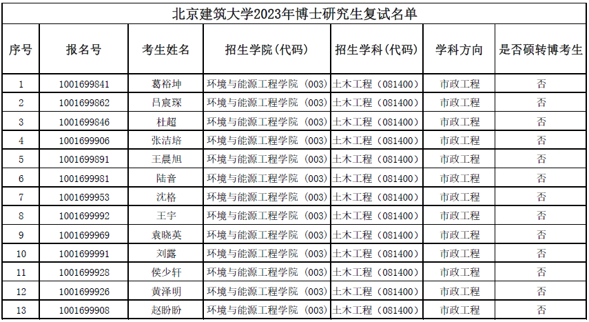 金沙娱乐城app