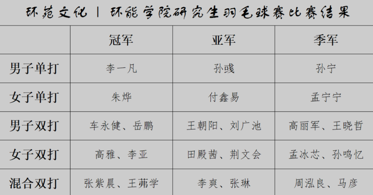 金沙娱乐城app