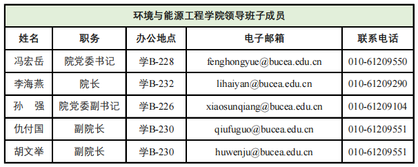 金沙娱乐城app