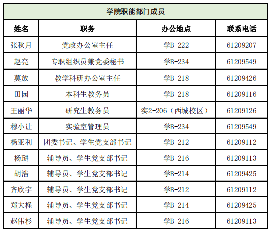 金沙娱乐城app