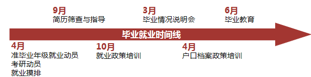 金沙娱乐城app