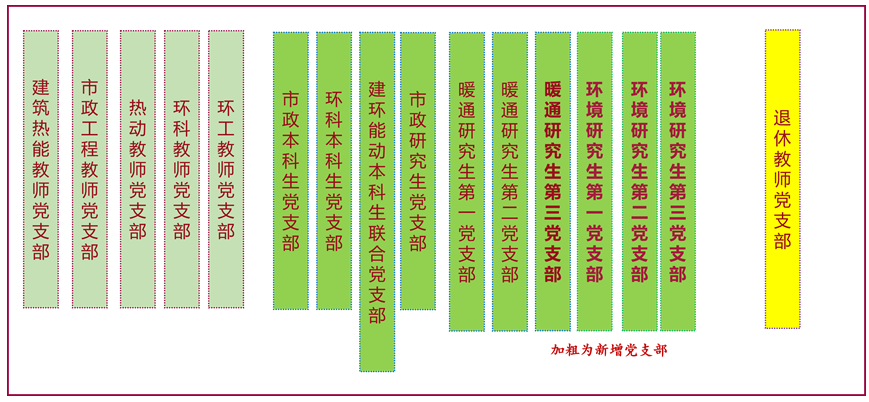 金沙娱乐城app