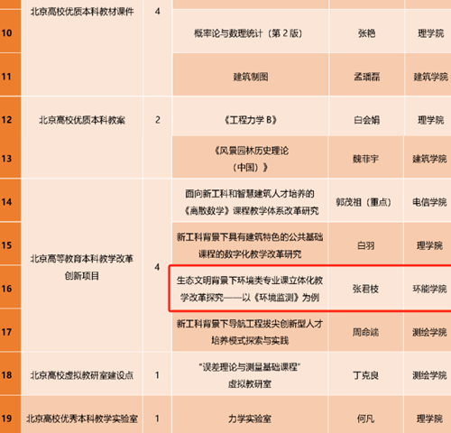 金沙娱乐城app