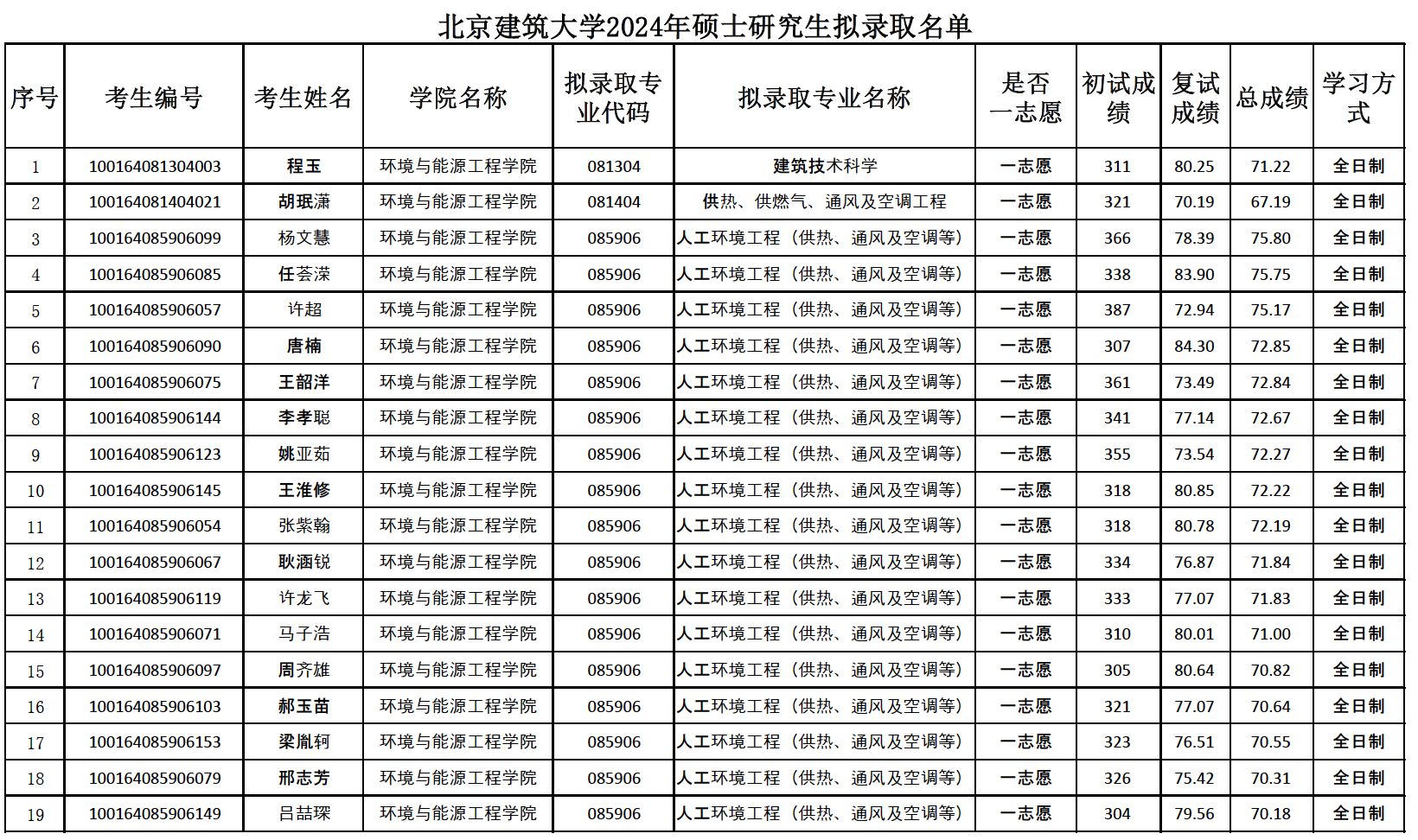 金沙娱乐城app