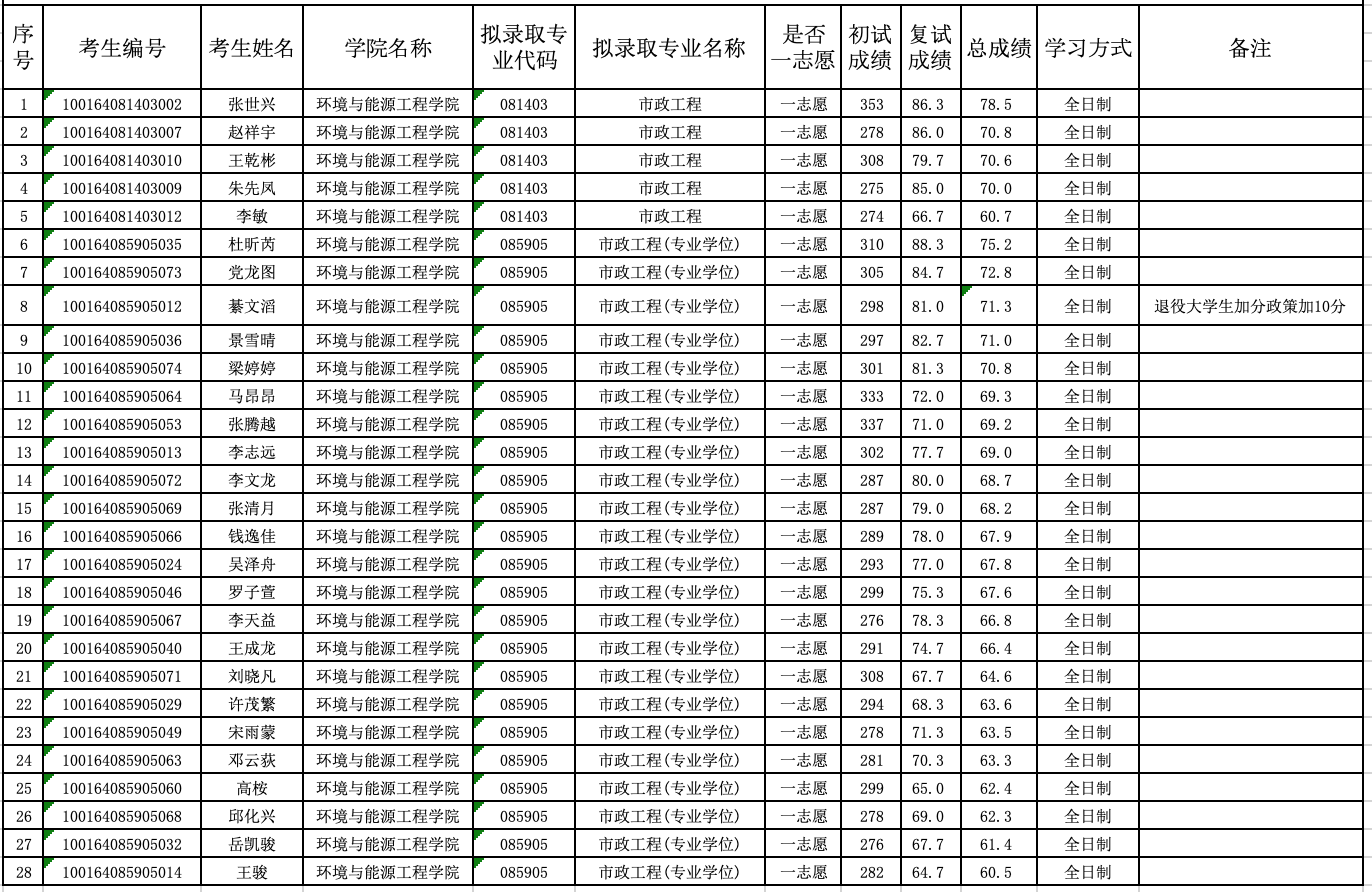 金沙娱乐城app