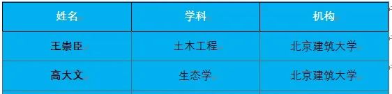 金沙娱乐城app