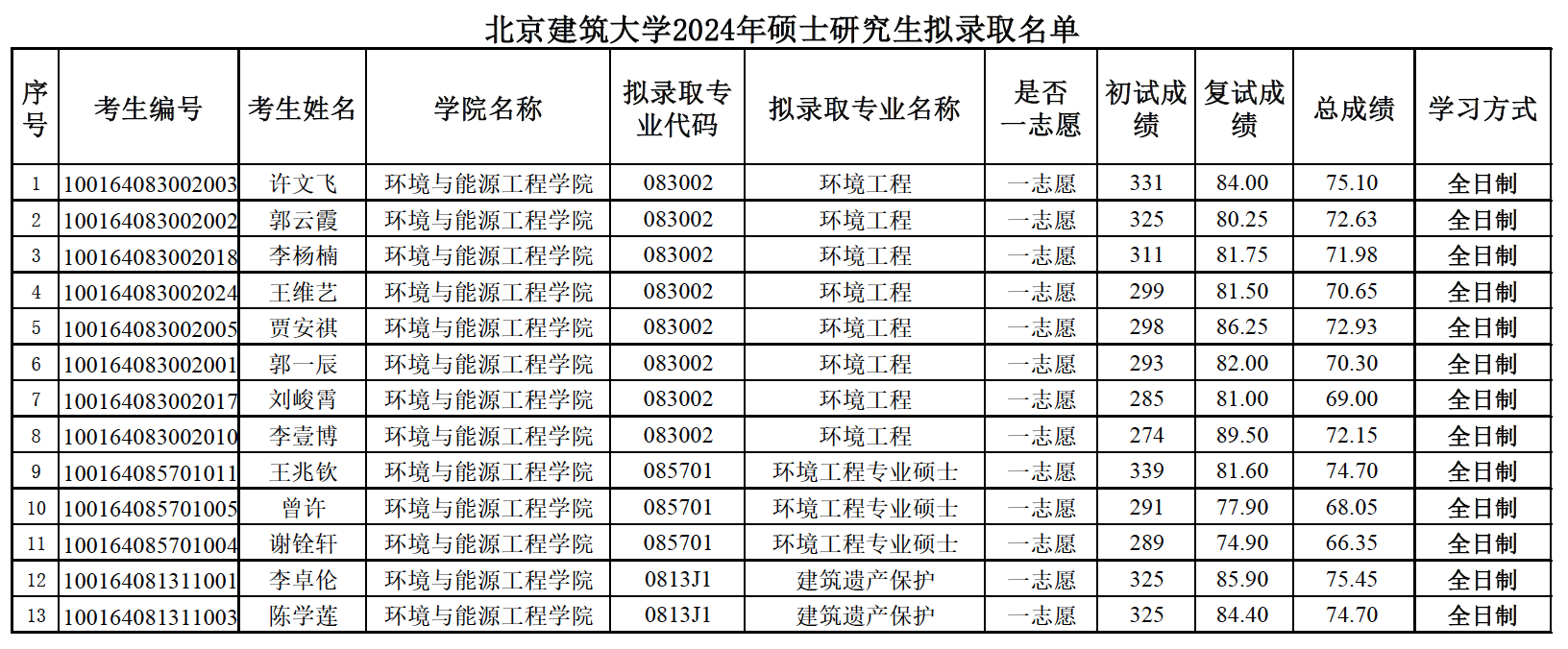 金沙娱乐城app