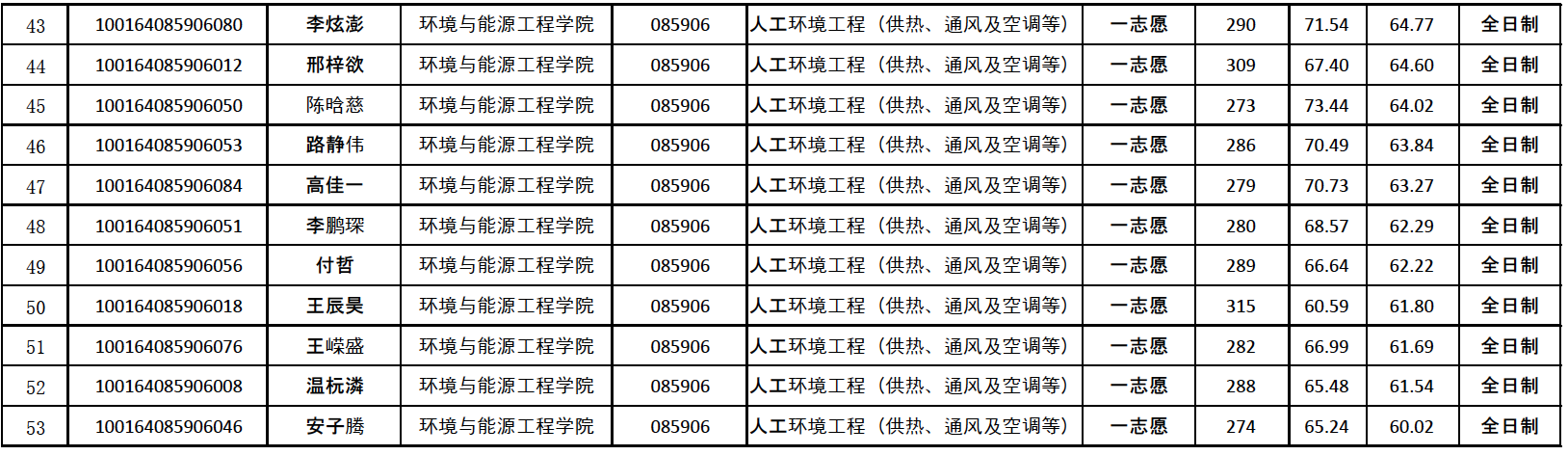 金沙娱乐城app