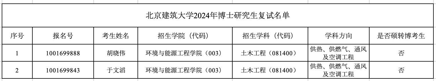 金沙娱乐城app