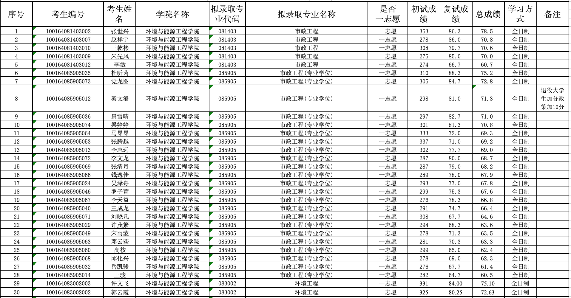 金沙娱乐城app