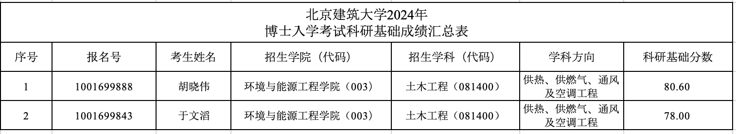 金沙娱乐城app