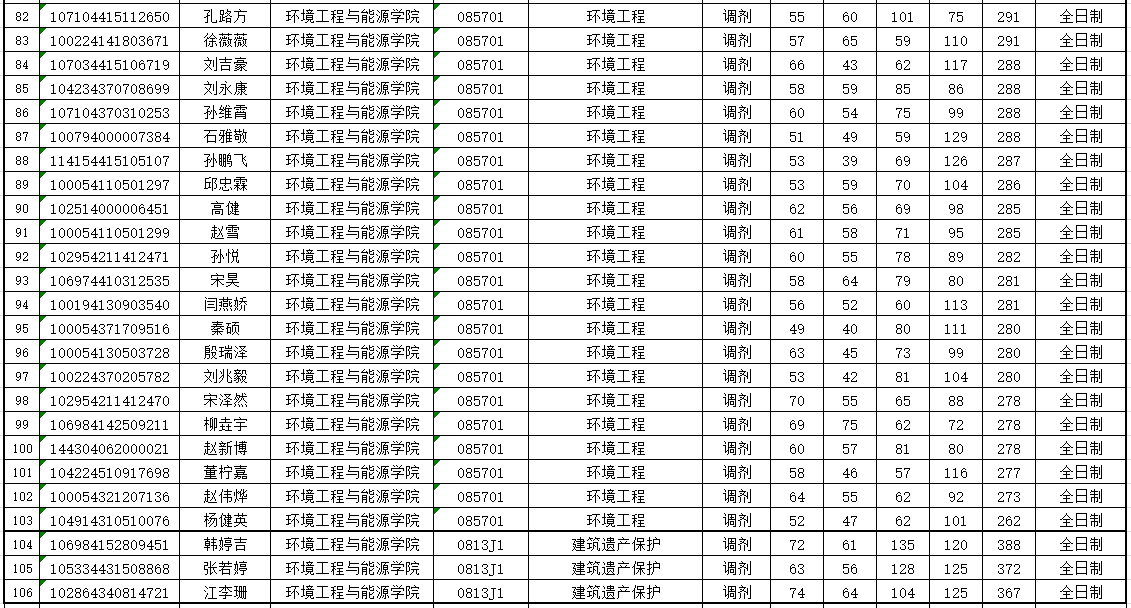 金沙娱乐城app