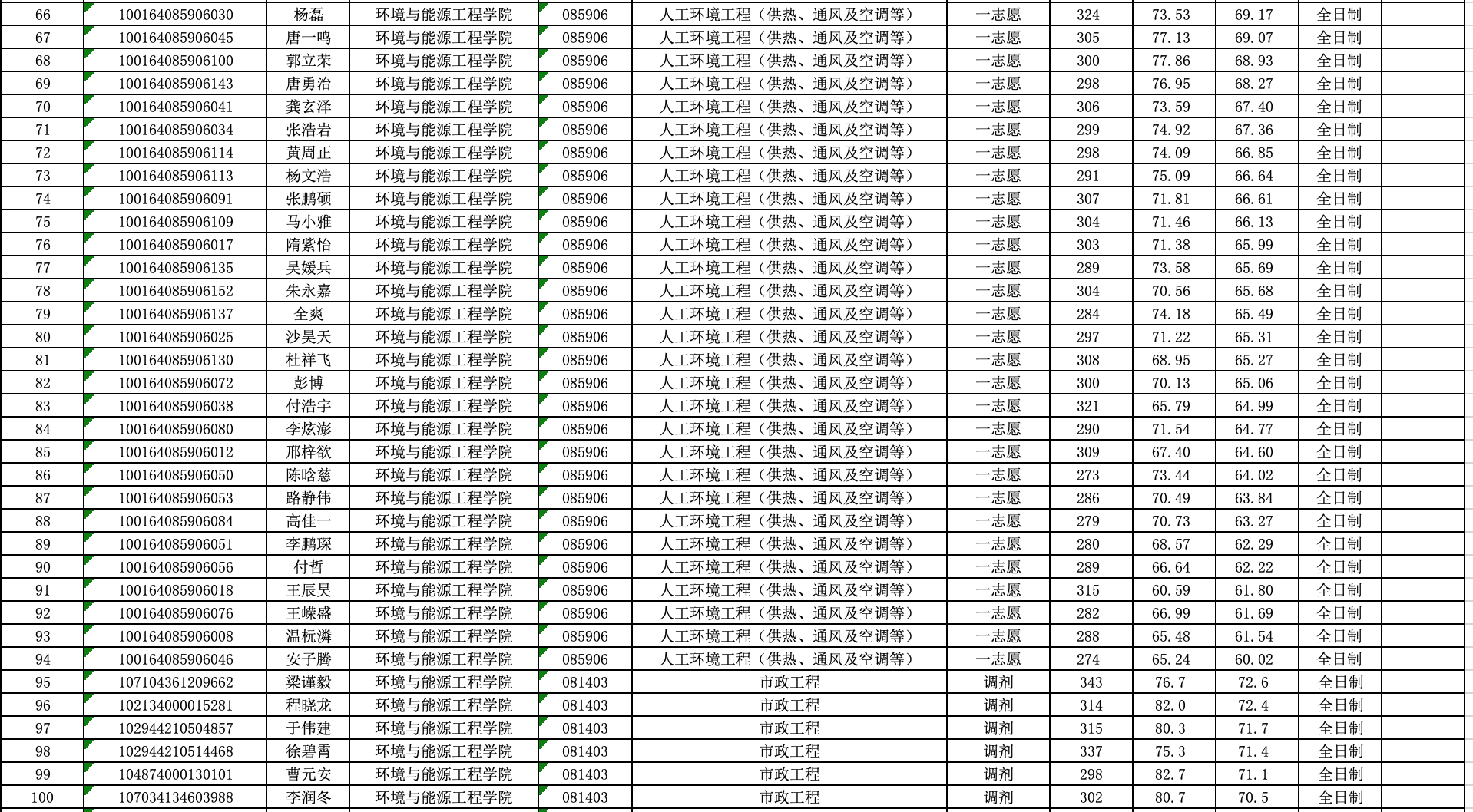 金沙娱乐城app