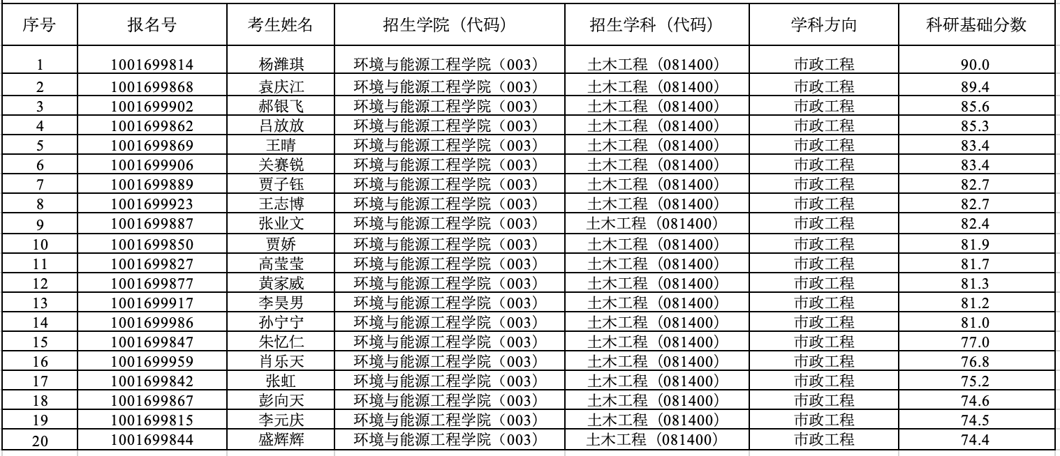 金沙娱乐城app