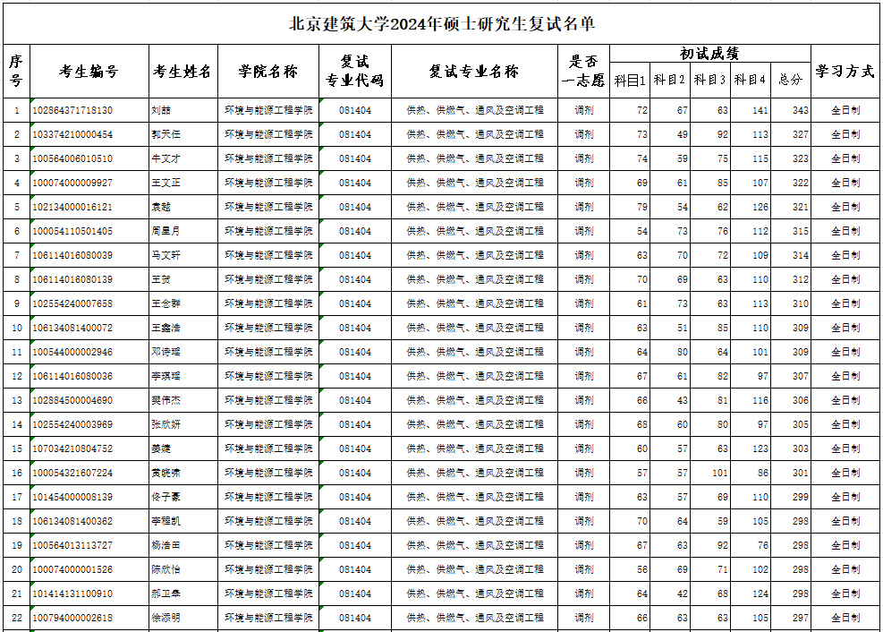 金沙娱乐城app
