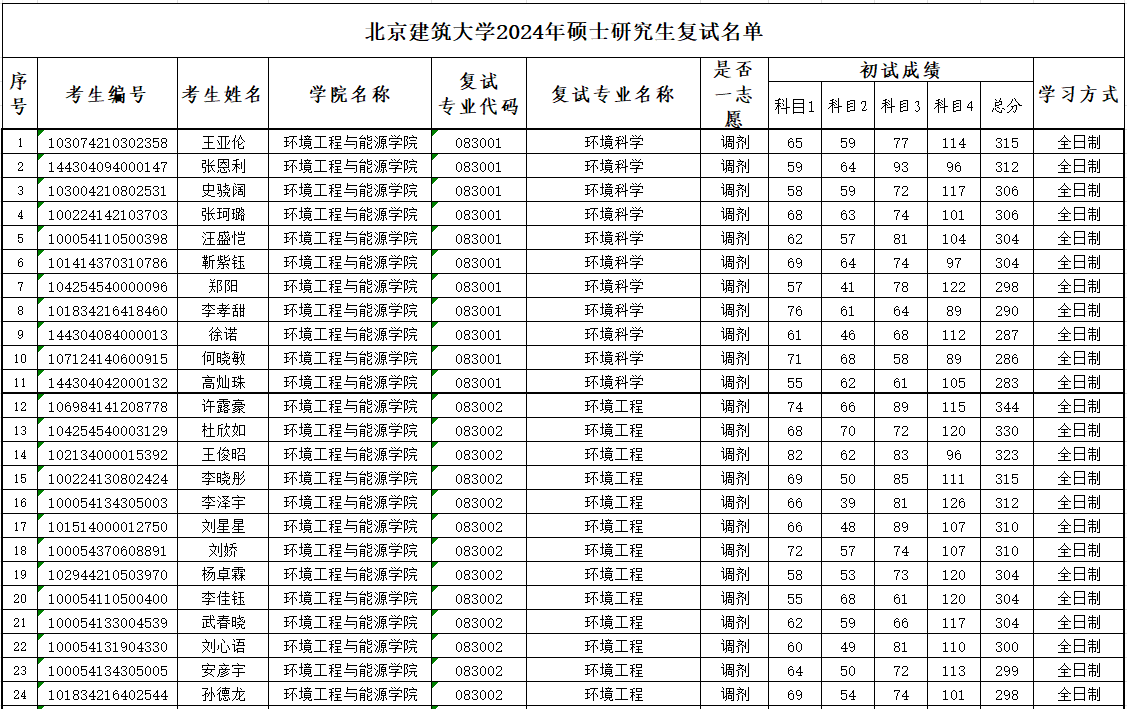金沙娱乐城app