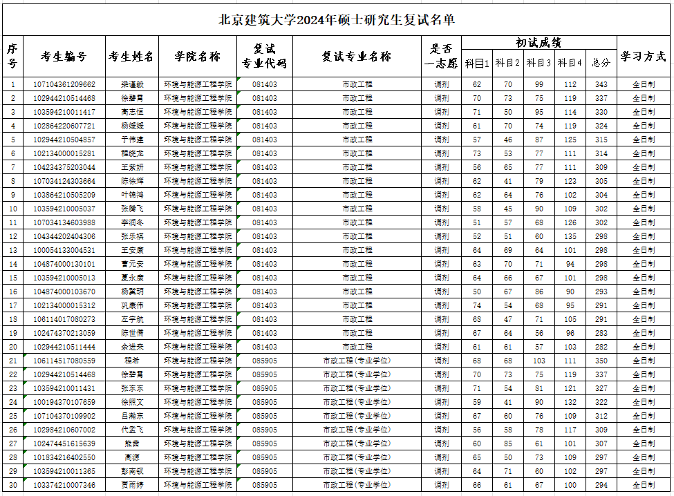 金沙娱乐城app