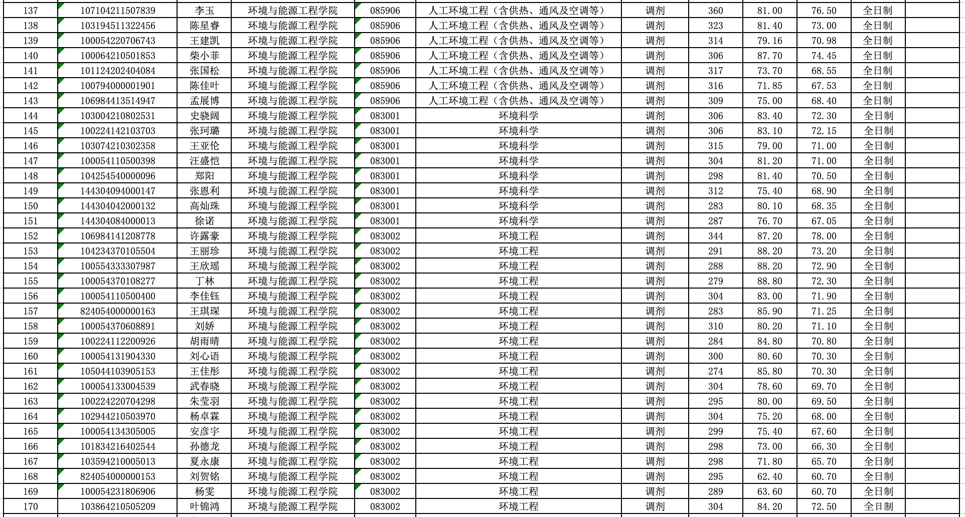 金沙娱乐城app