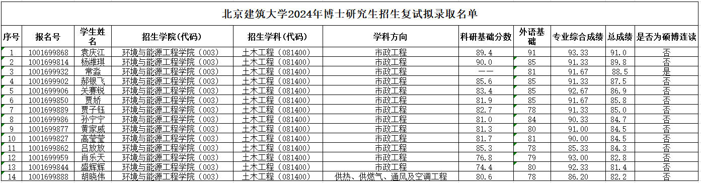金沙娱乐城app
