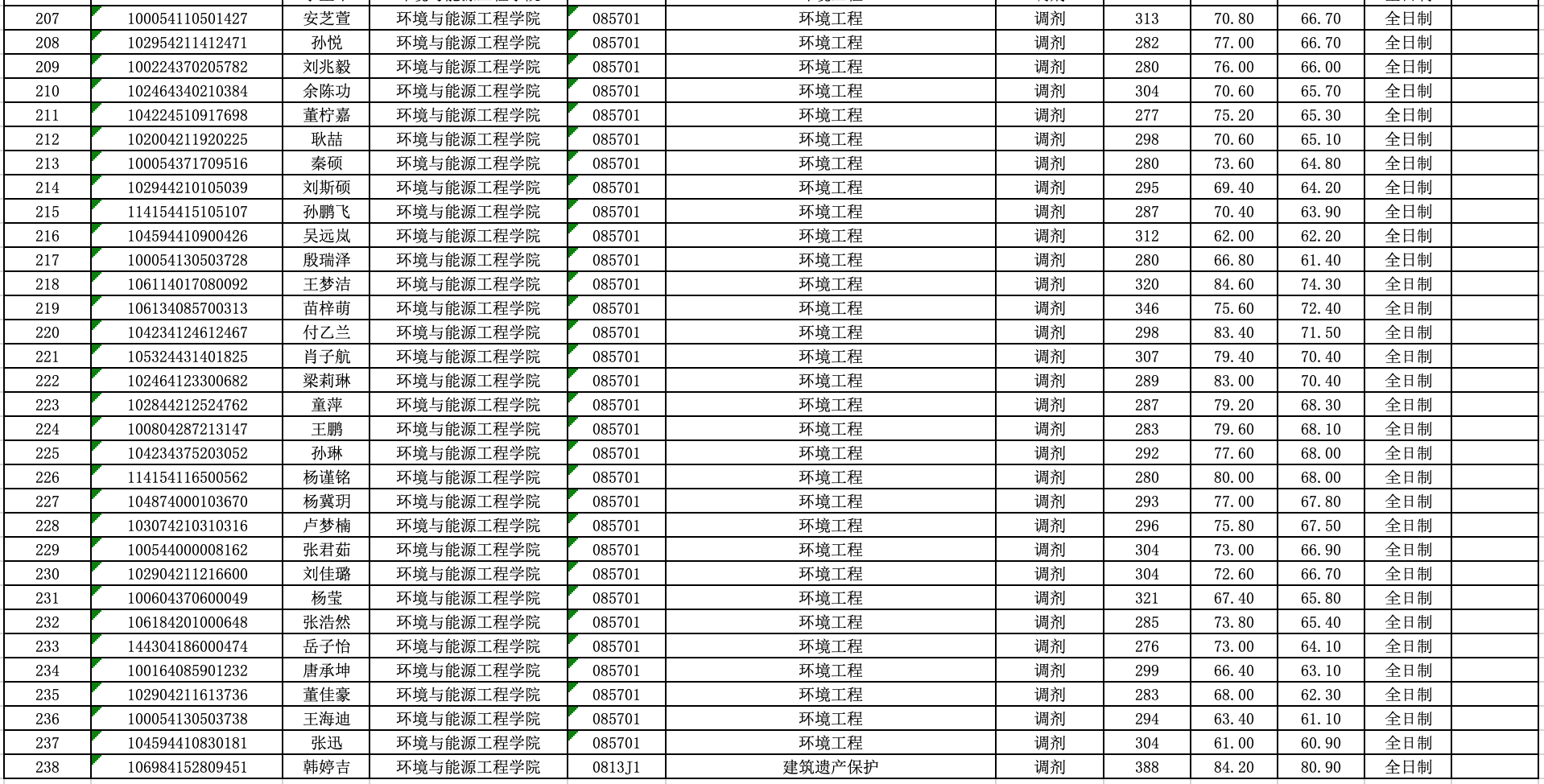 金沙娱乐城app