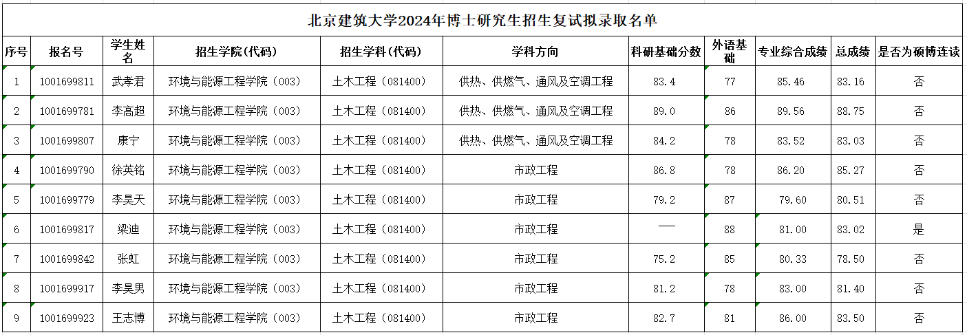 金沙娱乐城app