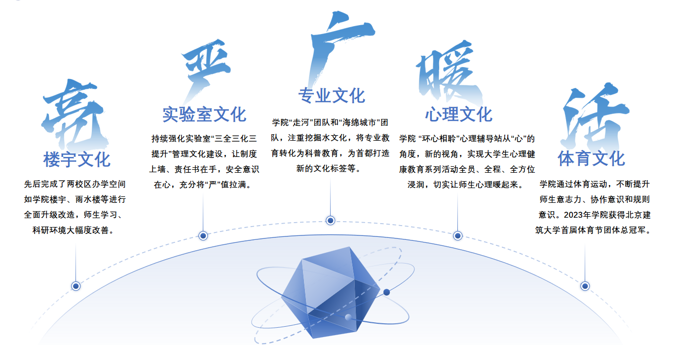 金沙娱乐城app
