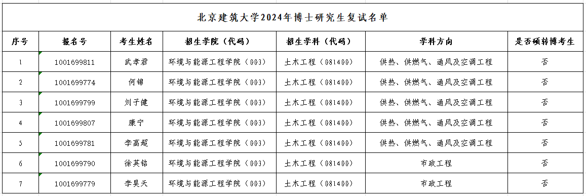 金沙娱乐城app