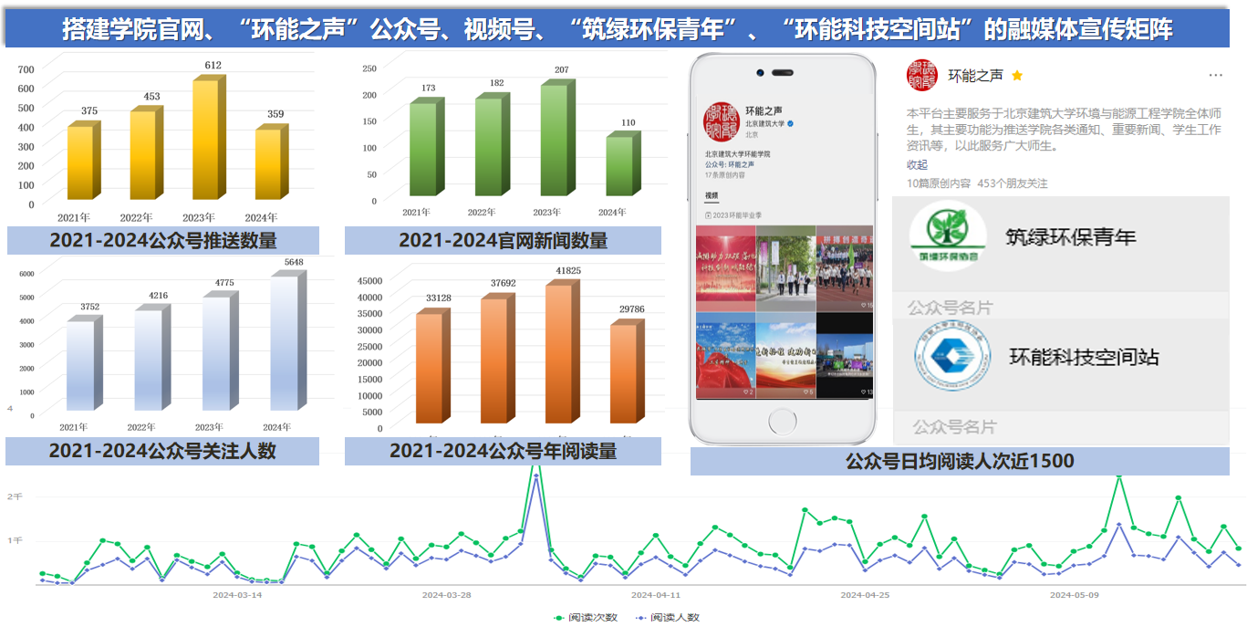 金沙娱乐城app