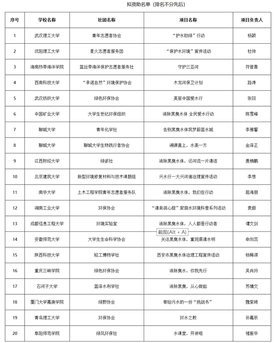 金沙娱乐城app