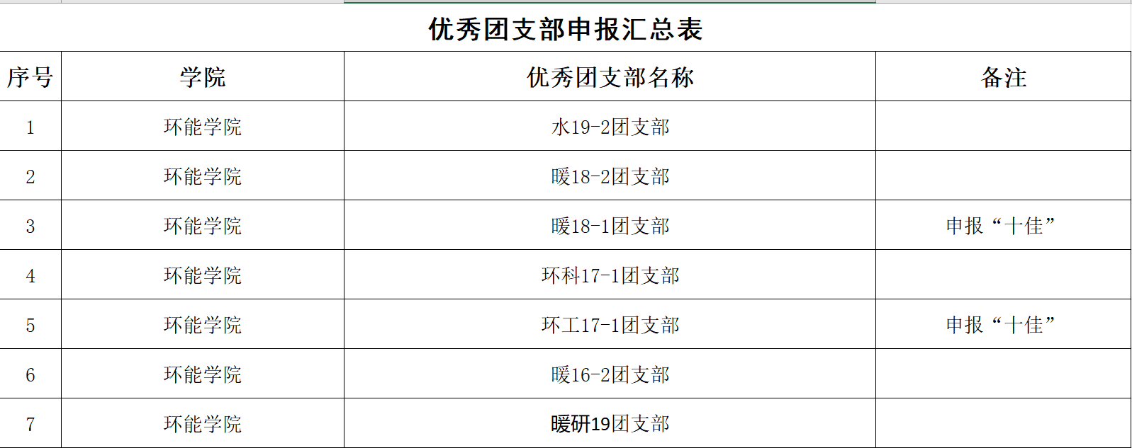 金沙娱乐城app