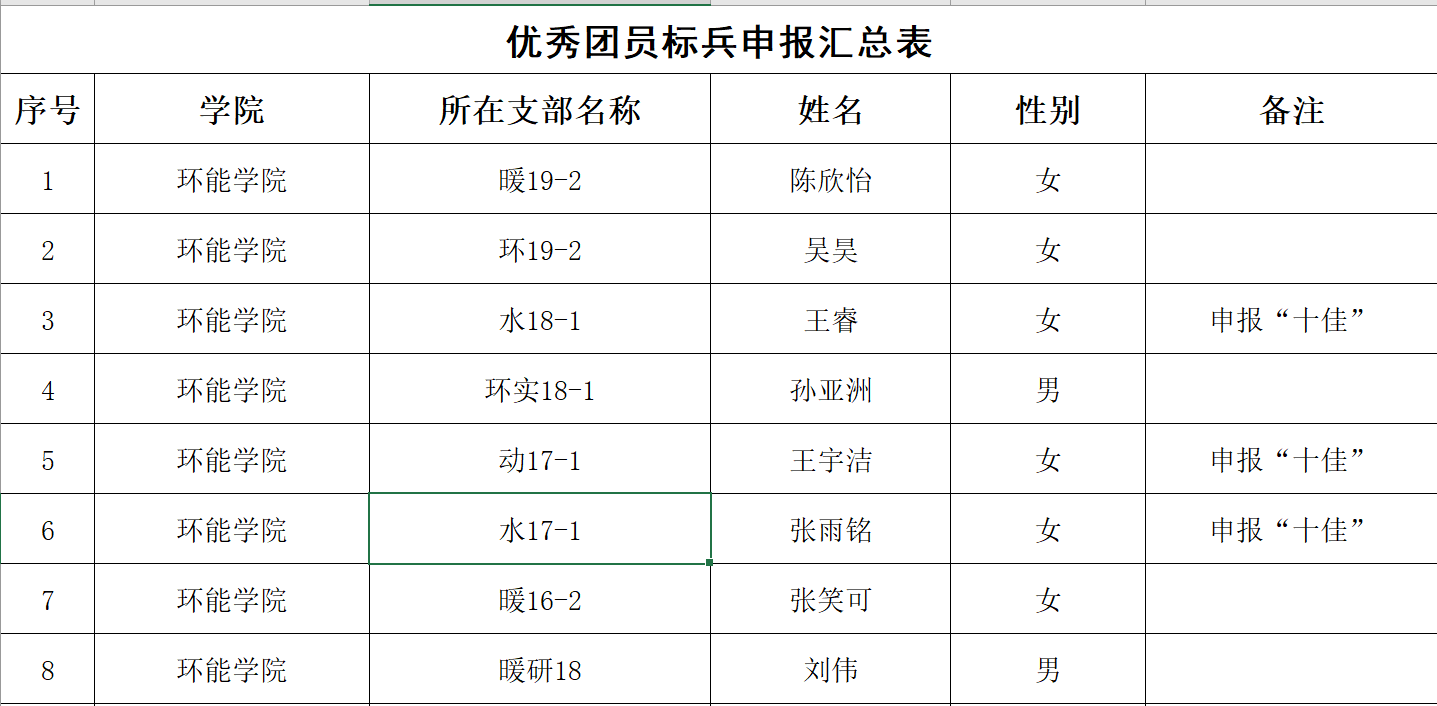 金沙娱乐城app