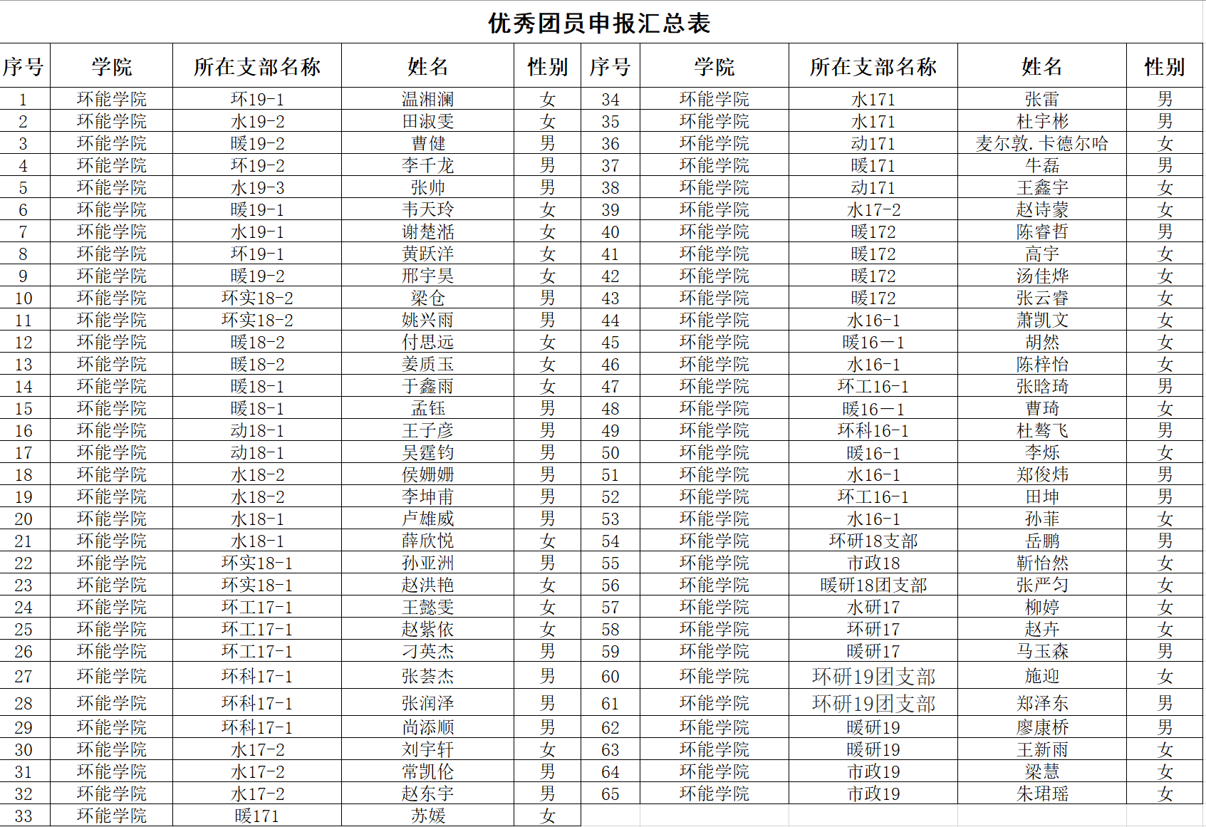 金沙娱乐城app