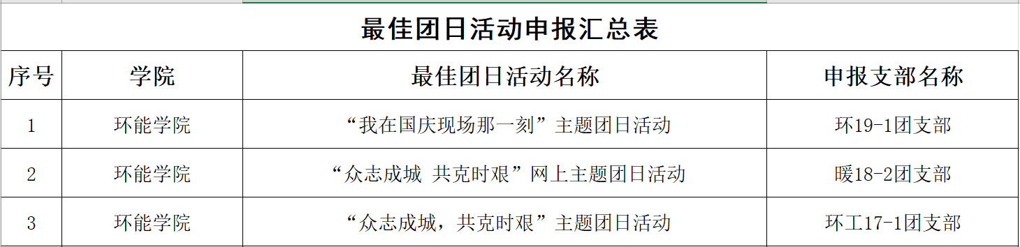 金沙娱乐城app